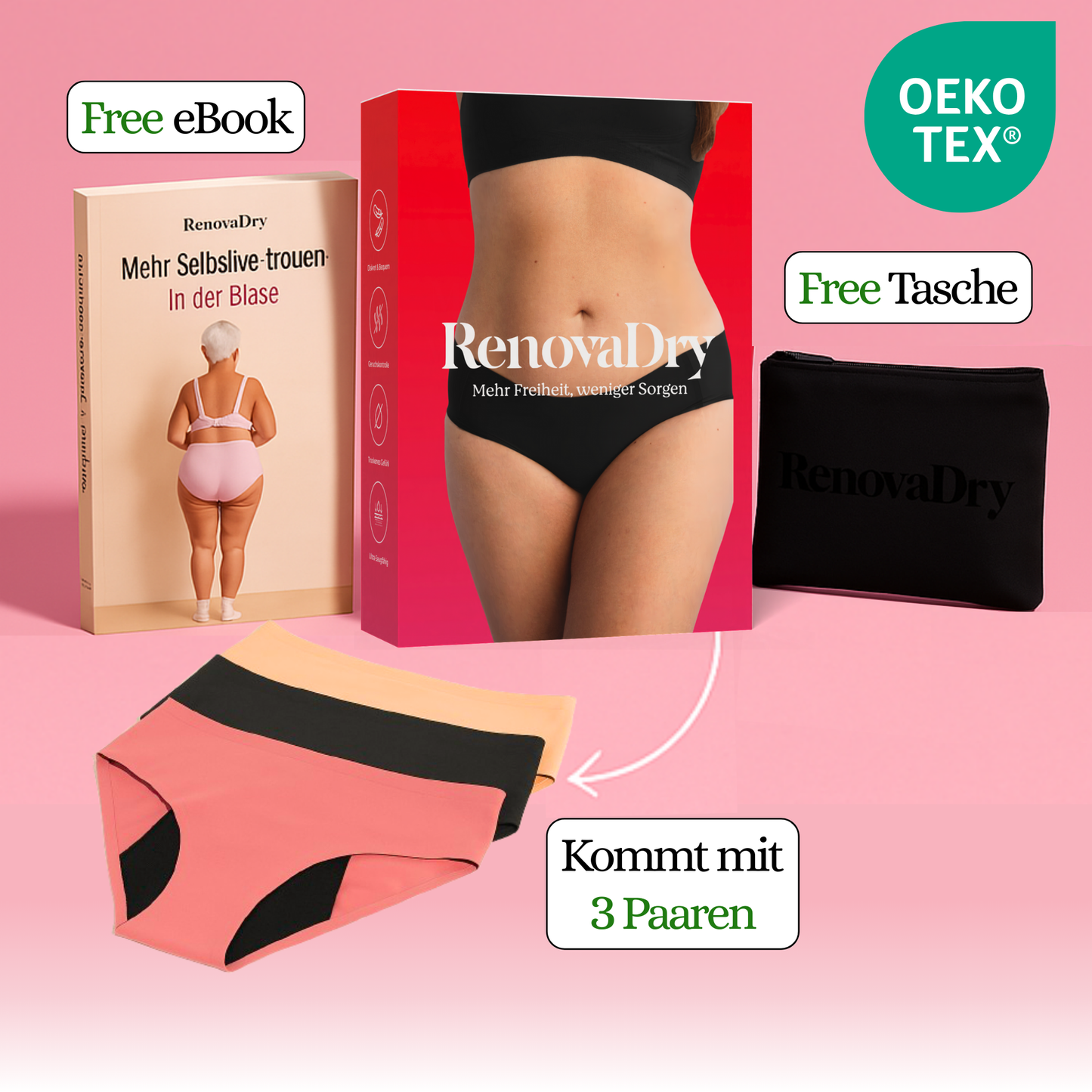 RenovaDry™